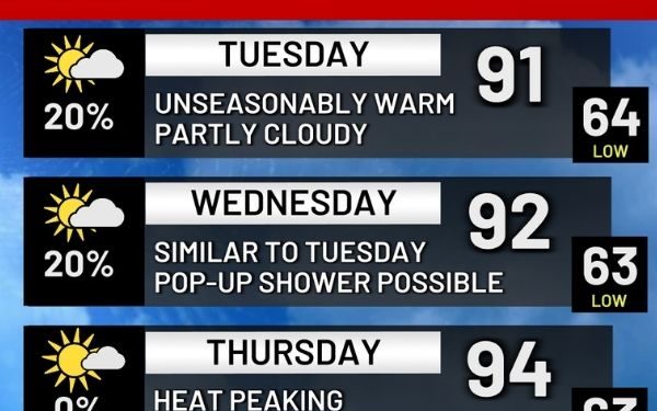 Two Men Arrested After I-95 Police Chase and Crash in Delaware County